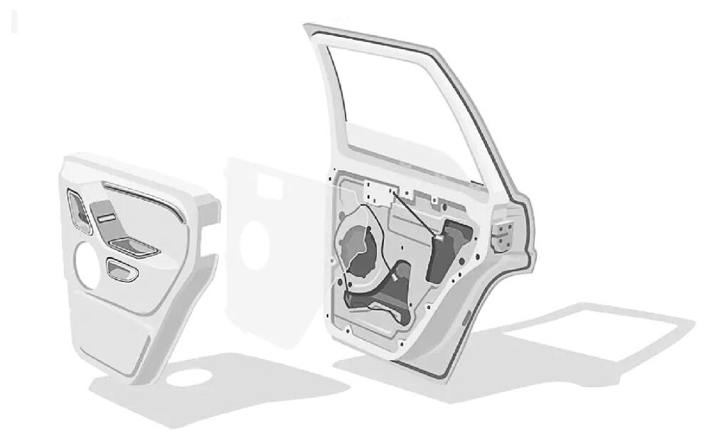 车门系统的胶带解决方案